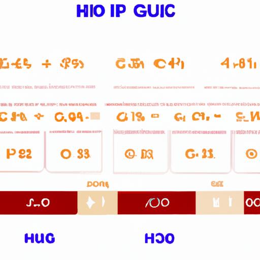 Hình minh họa các loại thị giá cổ phiếu và cách tính toán.