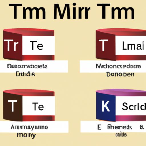 Minh họa các loại TM khác nhau