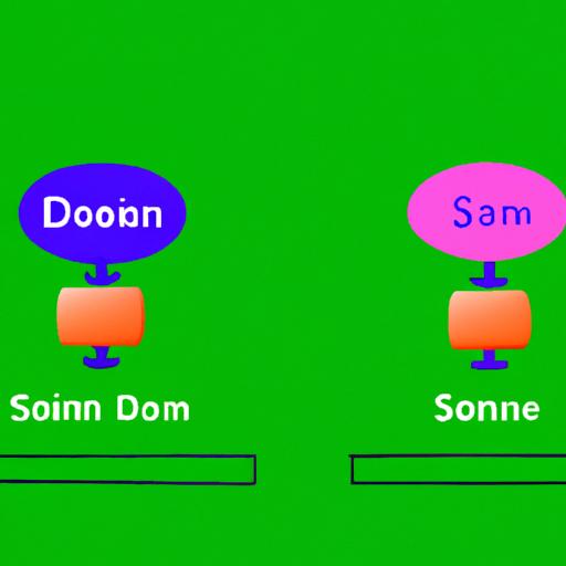 Sự khác biệt giữa subdomain và domain chính