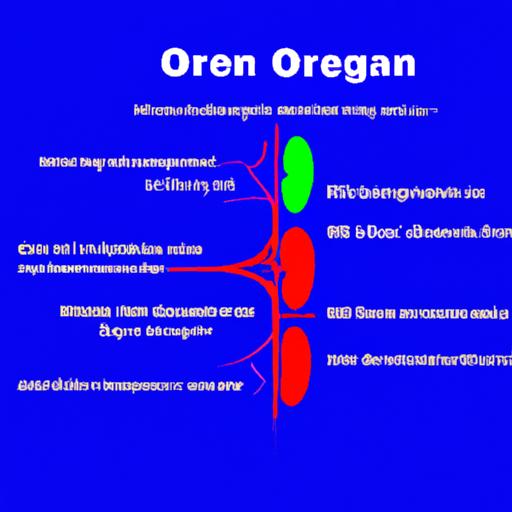 Tác động của operon đến sức khỏe con người