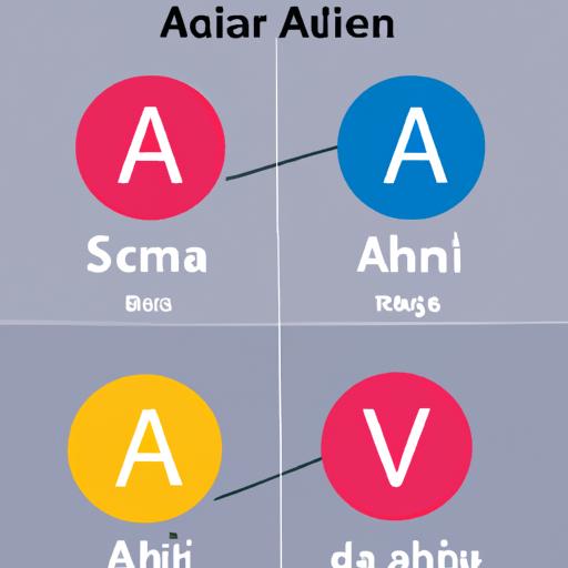 Tìm hiểu ý nghĩa và cách sử dụng của từ A trong ngôn ngữ tiếng Việt.