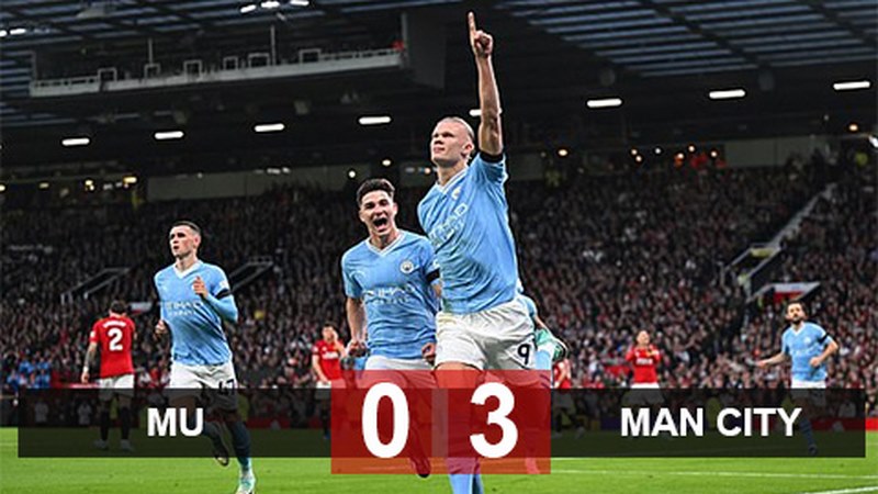 Cùng xem kết quả trận đấu MU-Man City như nào nhé